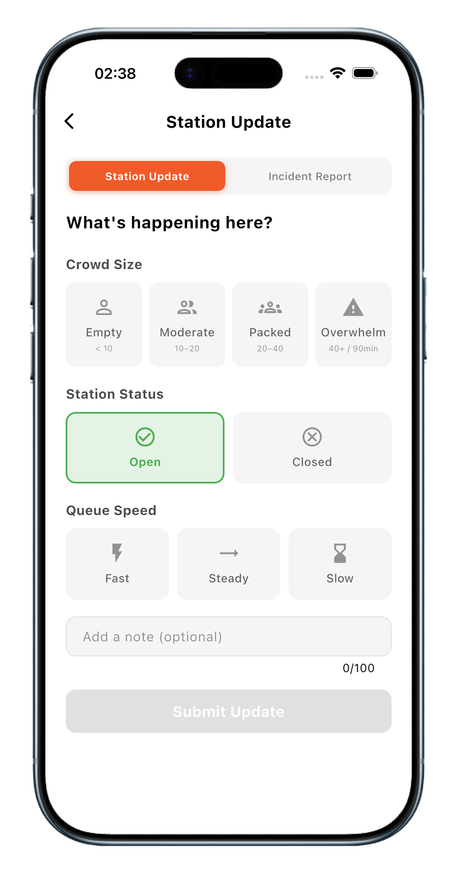 Station update form.